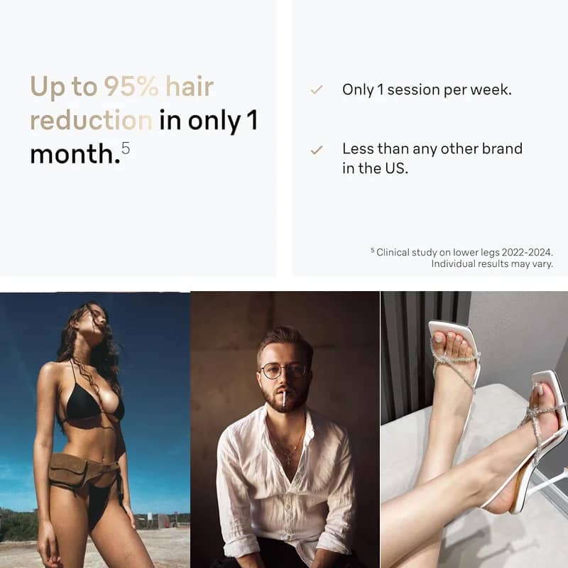 Professional IPL Laser Hair Remover for Women - Painless Permanent Epilator with 999999 Flashes, Home Use Device for Face & Bikini, Multiple Plug Options - Image 4