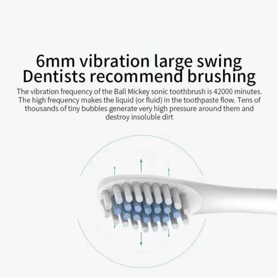 Electric Ultrasonic Toothbrush with 6 Speed Modes, USB Charging, Waterproof Design - Ideal for Adults & Couples - Image 3