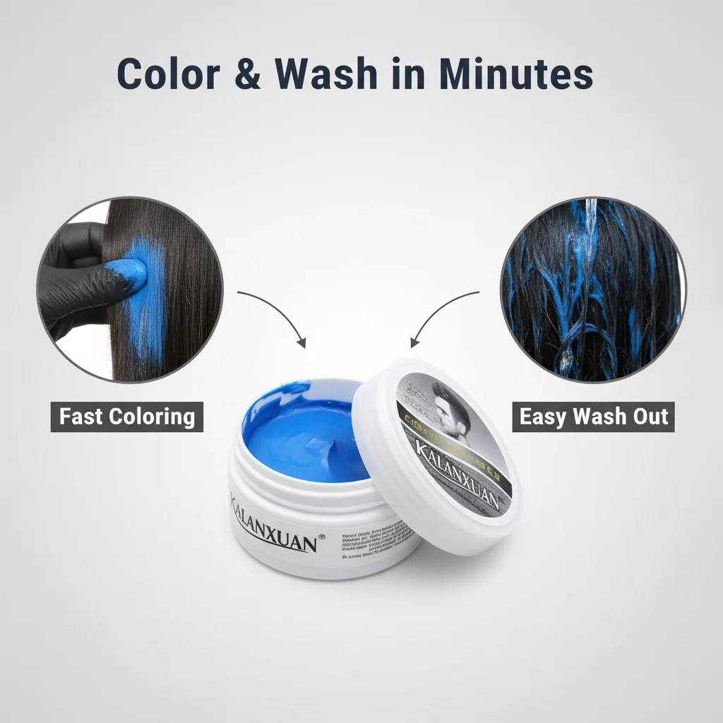 Temporary Teal Hair Color Wax for Kids & Adults - Instant Non-Toxic Hair Dye Cream for Fun Styles - Image 4