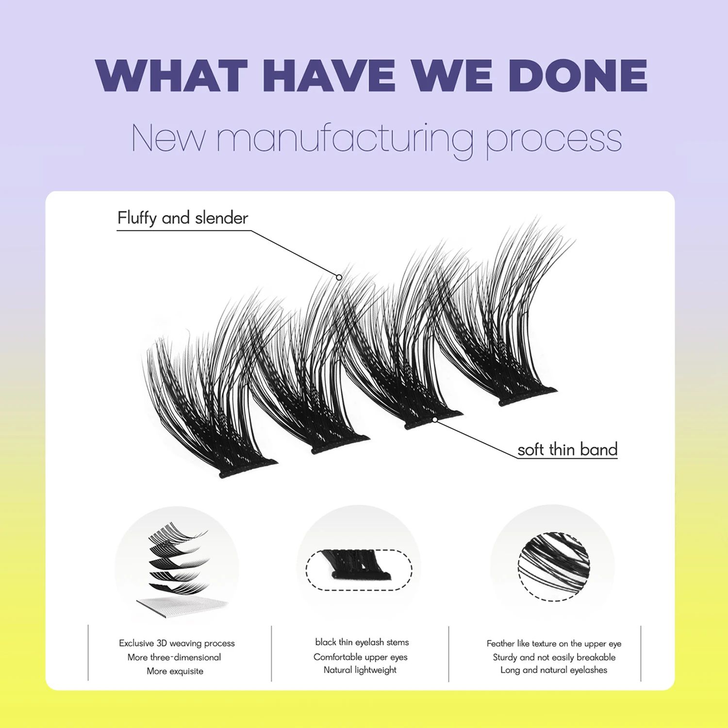 GROINNEYA 3D Wispy Cat Eyelash Clusters - DIY Individual Volume Fluffy Extensions, Natural Look, 9 Lengths (7-15mm), Comfortable Cotton Band, Long-Lasting Imported Fiber for All Occasions thumbnail 4