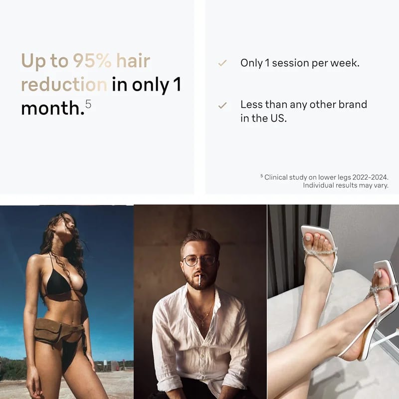 Professional IPL Laser Hair Remover for Women - Painless Permanent Epilator with 999999 Flashes, Home Use Device for Face & Bikini, Multiple Plug Options thumbnail 4