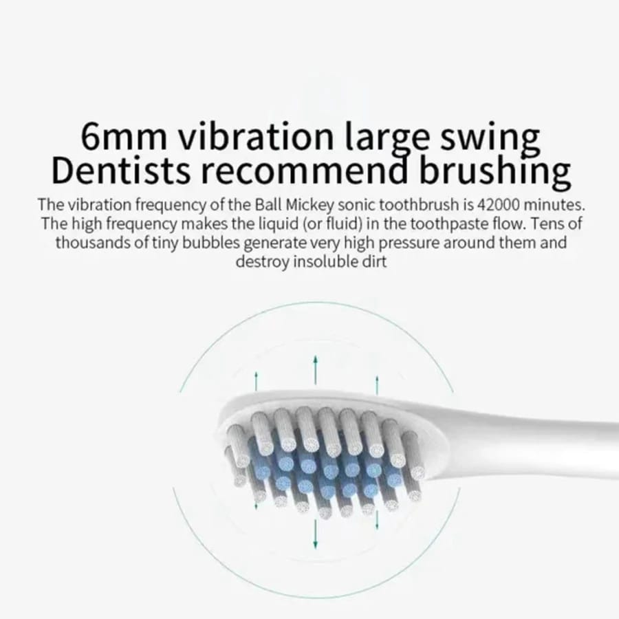 Electric Ultrasonic Toothbrush with 6 Speed Modes, USB Charging, Waterproof Design - Ideal for Adults & Couples thumbnail 3