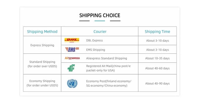 Luxury Gold Plated Stainless Steel Women's Fashion Quartz Watch - Elegant Square Dial Business Casual Style with Folding Clasp showcase 14