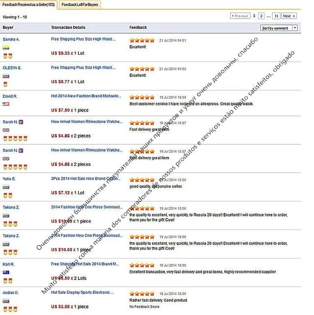 Women's Gold Casual Quartz Watch - Stainless Steel Mesh Band, Elegant Dress Style, Perfect for Ladies showcase 1