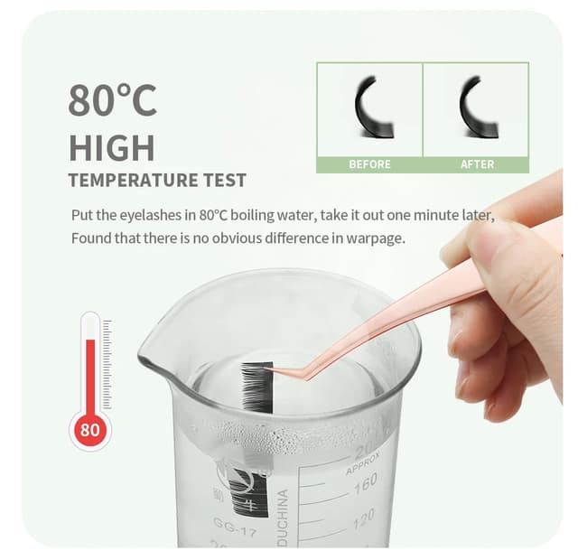 ANNAFRIS Premade Volume Fan YY 3D 4D 5D W-Shaped Eyelash Extensions - Natural Soft Full Dense Mink Lashes for Professional Salon Use showcase 1