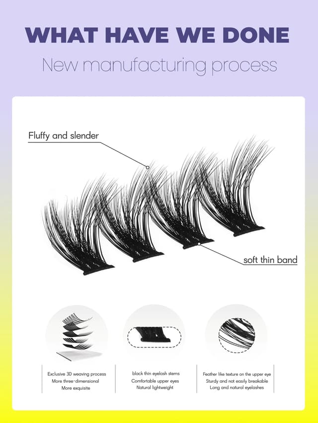 GROINNEYA 3D Wispy Cat Eyelash Clusters - DIY Individual Volume Fluffy Extensions, Natural Look, 9 Lengths (7-15mm), Comfortable Cotton Band, Long-Lasting Imported Fiber for All Occasions showcase 5