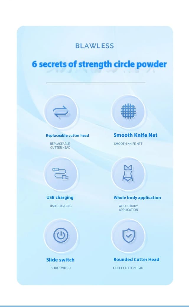 Women's Electric Shaver Waterproof Painless Hair Remover for Bikini, Body, Legs, Face, Underarms - Cordless & Rechargeable with Hypoallergenic Blades showcase 9