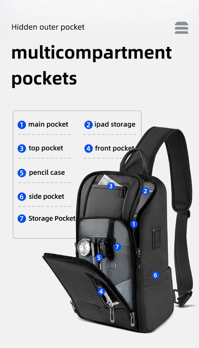 HcanKcan Men's Fashion Crossbody Bag - Waterproof USB Shoulder Sling Chest Pack for Travel & Sport, Fits 9.7" iPad showcase 9