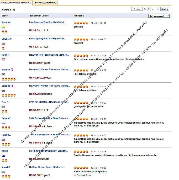 Women's Gold Casual Quartz Watch - Stainless Steel Mesh Band, Elegant Dress Style, Perfect for Ladies showcase 1