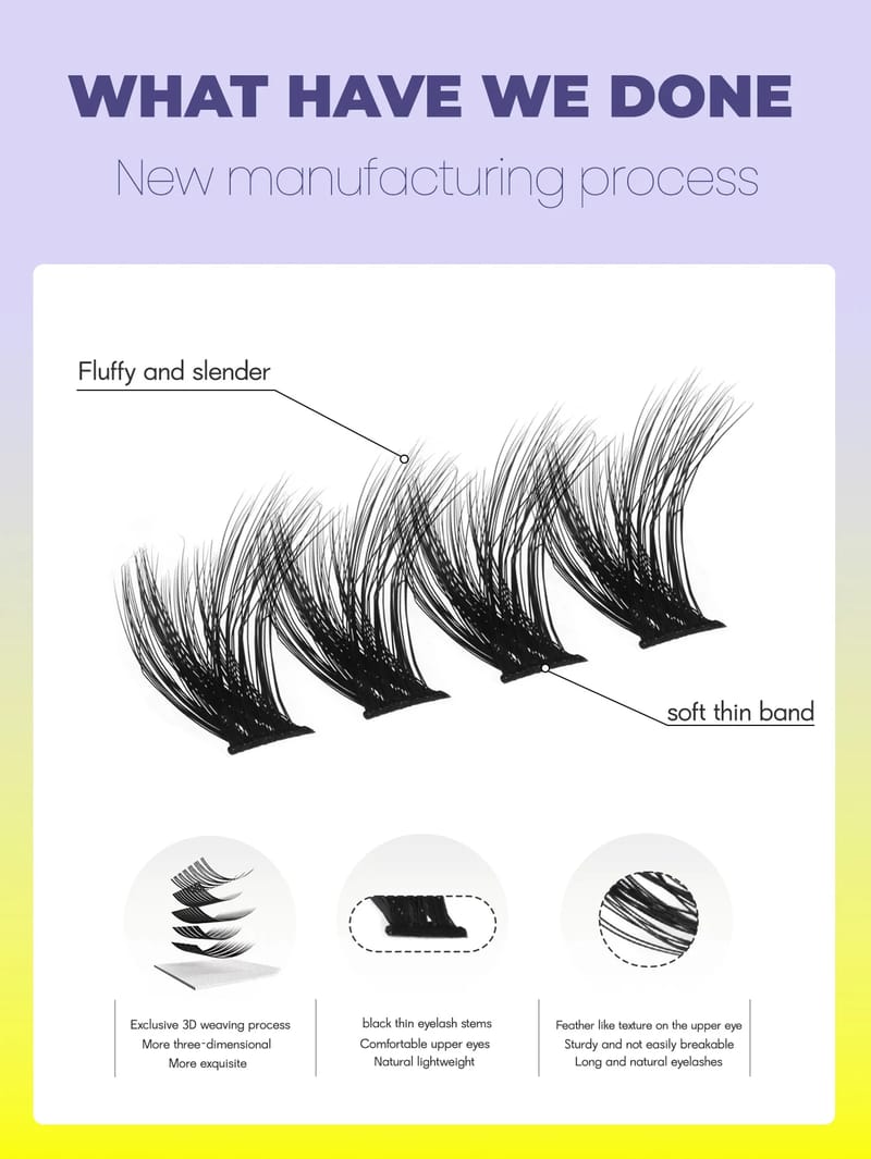 GROINNEYA 3D Wispy Cat Eyelash Clusters - DIY Individual Volume Fluffy Extensions, Natural Look, 9 Lengths (7-15mm), Comfortable Cotton Band, Long-Lasting Imported Fiber for All Occasions showcase 5