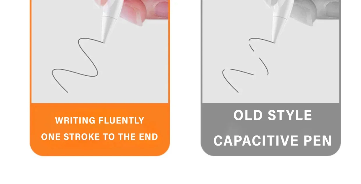 Universal Stylus Pen for All Tablets & Phones - Precise Touch Screen Drawing, Writing, Magnetic Cap, Lightweight Design for iPad, Samsung, Huawei, Xiaomi showcase 6