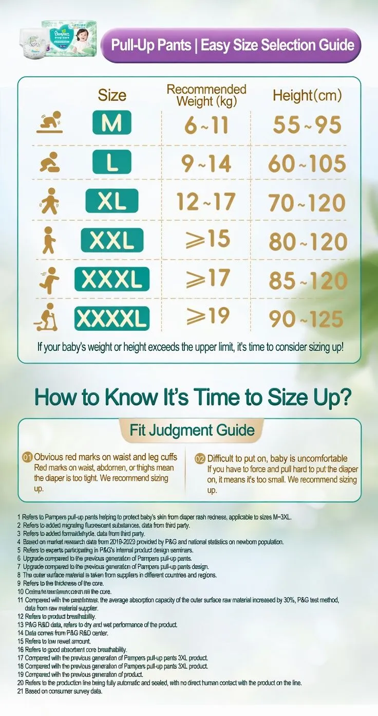 Pampers Fresh Ultra Thin Baby Diapers Newborn NB S Size Breathable Summer Dry Disposable Diapers showcase 7