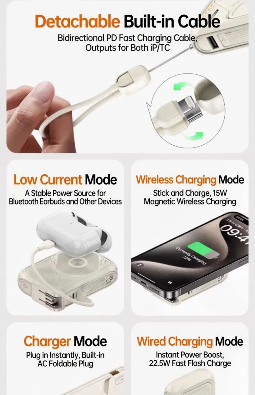 20000mAh Magnetic Power Bank Super Fast Charging Portable Charger with Stand 5-in-1 Wireless Power Bank showcase 5