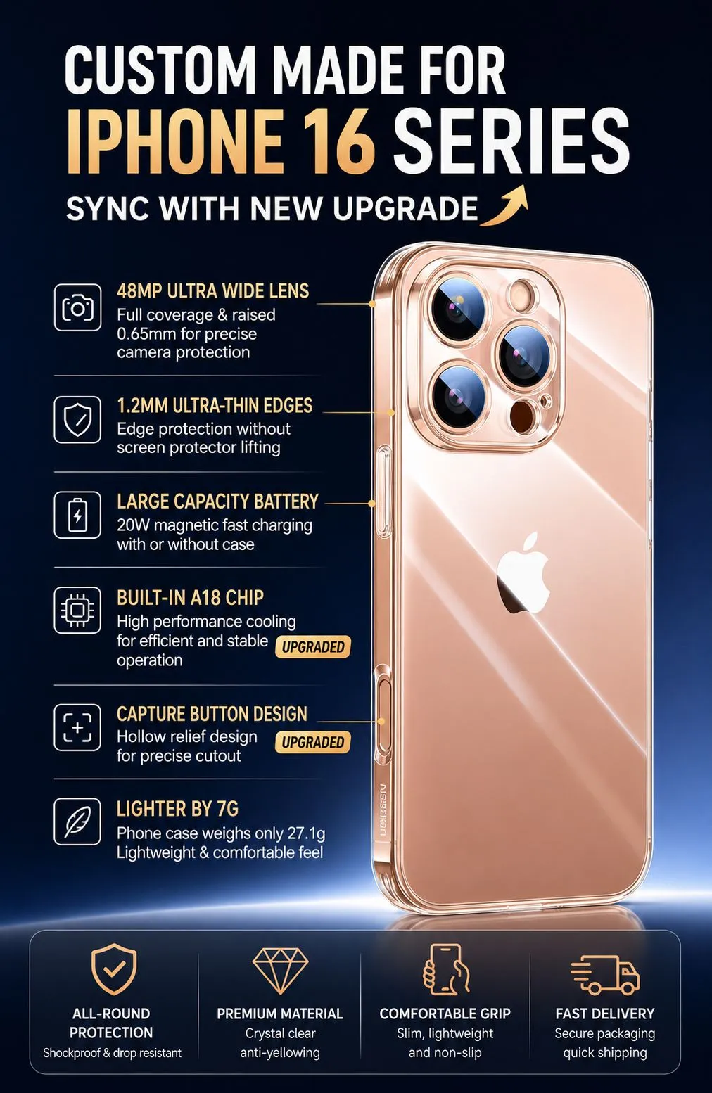100pcs iPhone 16 Pro Max Clear Phone Case Ultra Thin Shockproof Transparent Soft TPU Cover for iPhone 15 & 14 Series showcase 3