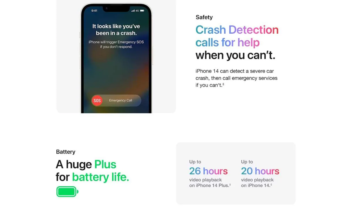 Apple iPhone 14 128GB Factory Unlocked (Physical SIM) — 6.1" Super Retina XDR OLED, A15 Bionic, 12MP Dual Camera showcase 3