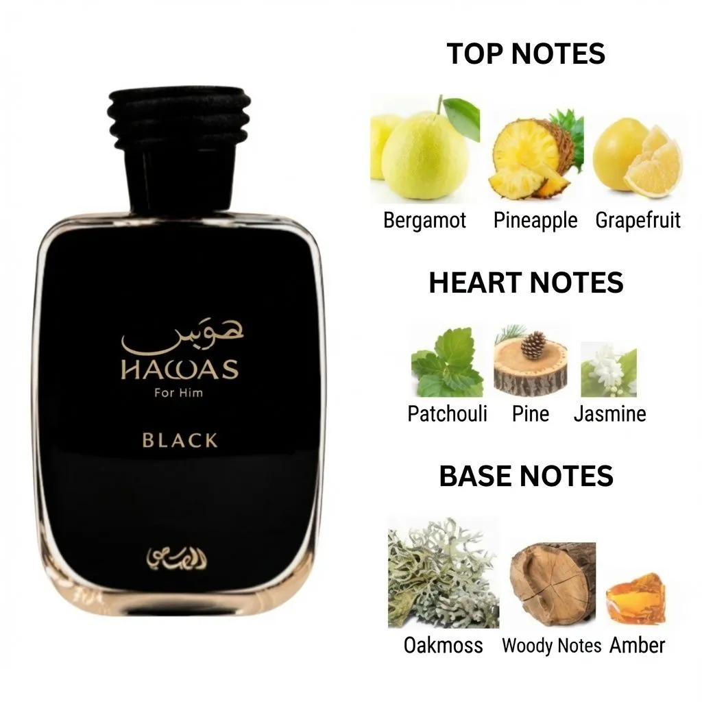 Rasasi Hawas Eau de Parfum Spray Best Selling Dubai Middle East Mens Fragrance Scent - Image 5