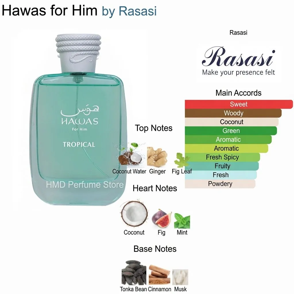 Rasasi Hawas Eau de Parfum Spray Best Selling Dubai Middle East Mens Fragrance Scent - Image 6