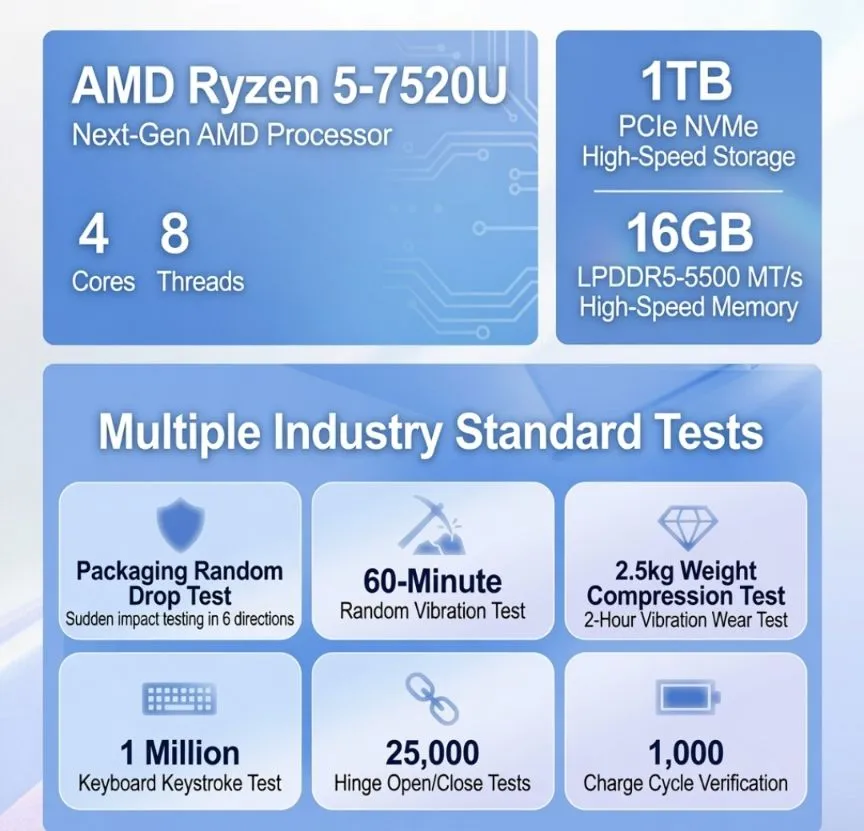 HP Star Book 15.6" Laptop - AMD Ryzen 5-7520U | 16GB RAM | 1TB NVMe SSD - Ultra-Thin & Lightweight Business & Student Productivity Notebook showcase 3