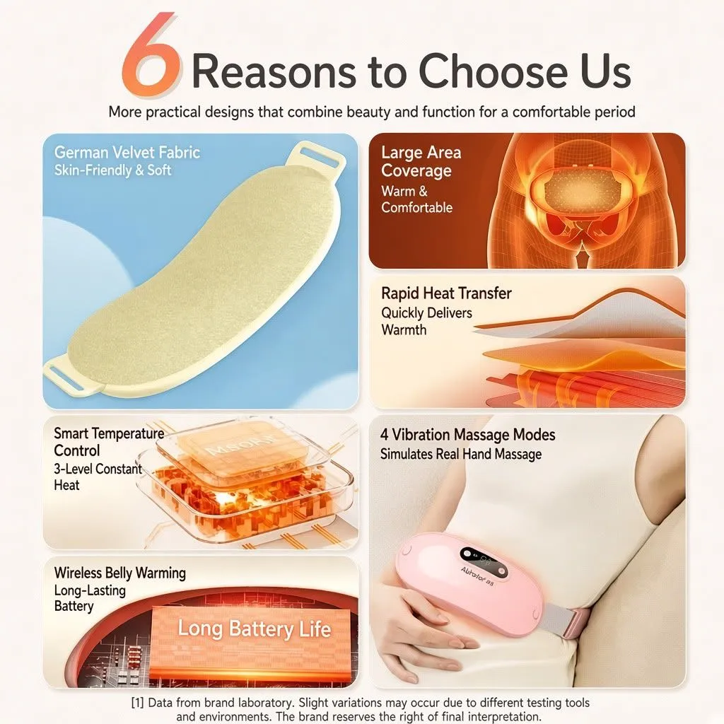 Rechargeable Heating Belt for Menstrual Pain Relief – Massage & Heat Therapy Belly Warmer showcase 2