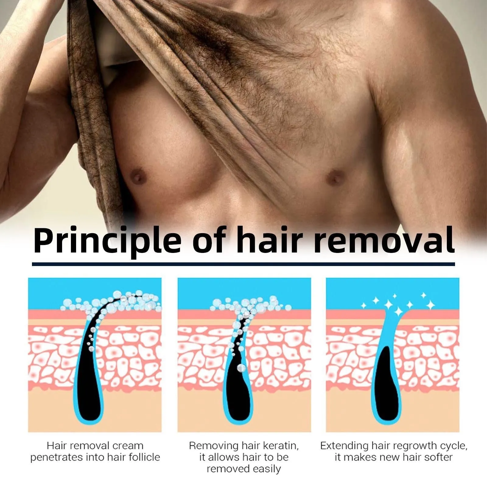 Men’s Hair Removal Cream – Gentle Body Hair Removal Cream for Chest, Underarms, Legs & Full Body, Smooth Skin thumbnail 4