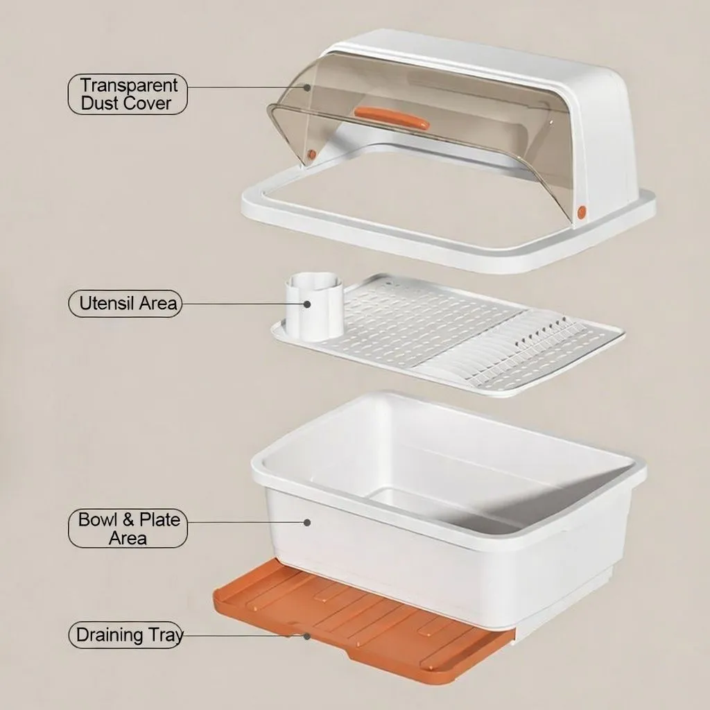 2026 Multi-Functional Kitchen Dish Drying Rack with Dust-Proof Lid | Large Capacity Tableware Storage Box & Drainer | Space-Saving Plastic Cupboard for Bowls, Plates & Utensils showcase 3