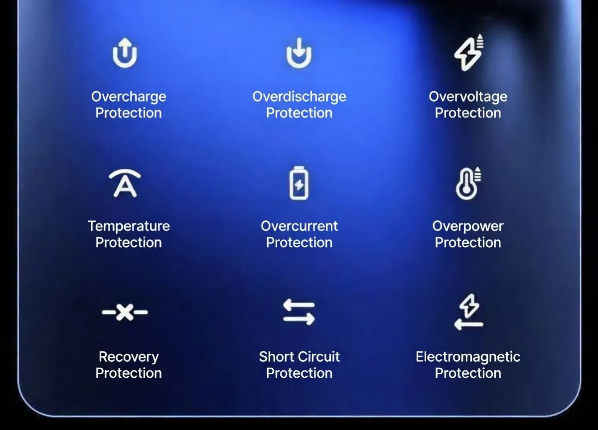 57000mAh Power Bank 120W Super Fast Charging Portable Charger with Built-in Cables High Capacity Mobile Power Bank showcase 2