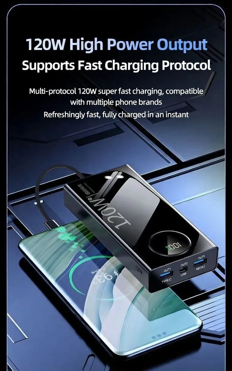 57000mAh Power Bank 120W Super Fast Charging Portable Charger with Built-in Cables High Capacity Mobile Power Bank showcase 3