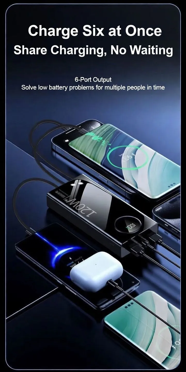 57000mAh Power Bank 120W Super Fast Charging Portable Charger with Built-in Cables High Capacity Mobile Power Bank showcase 4