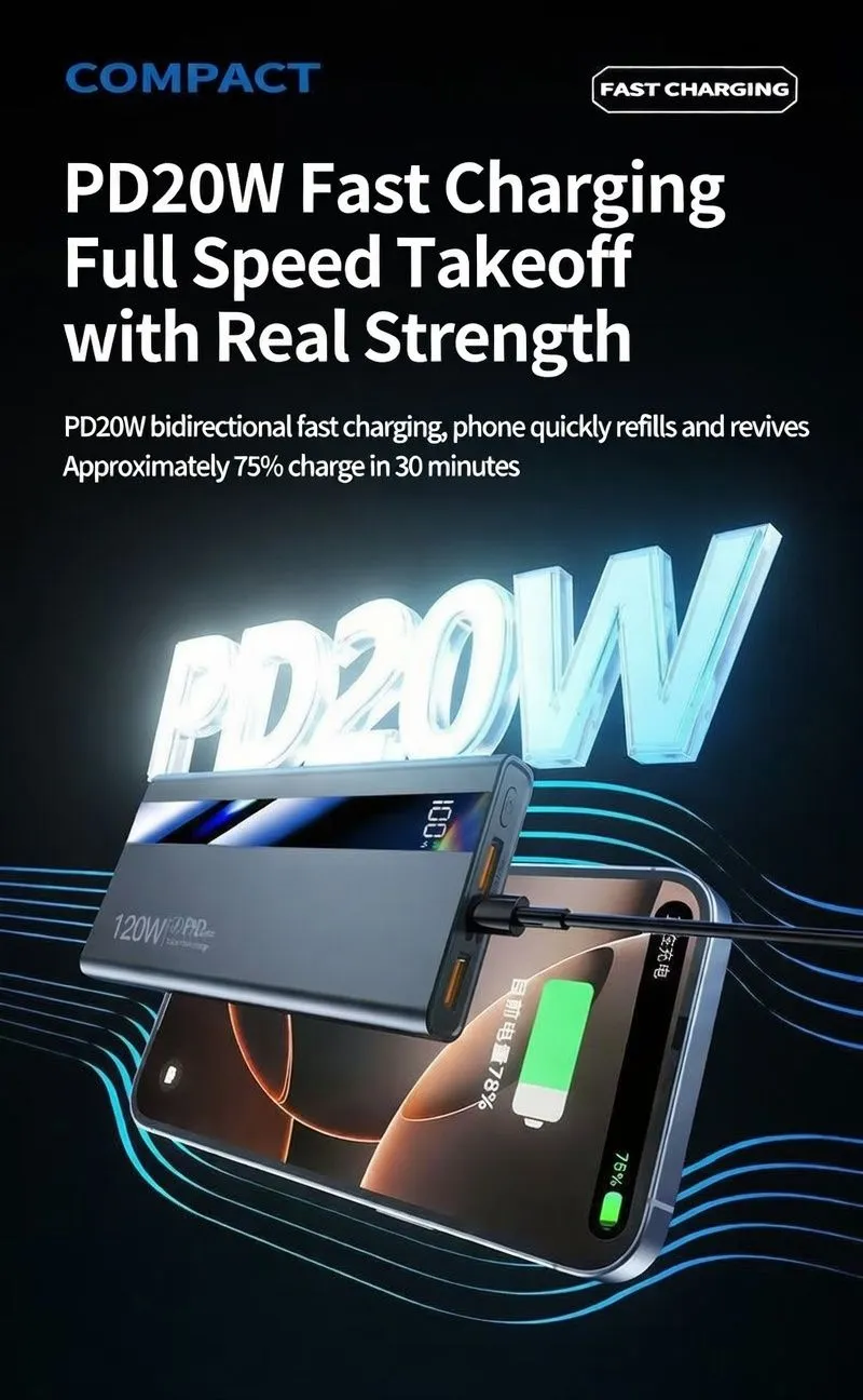 20000mAh Fast Charging Power Bank Ultra Slim Portable Charger Universal Mobile Power Bank for Smartphones showcase 6