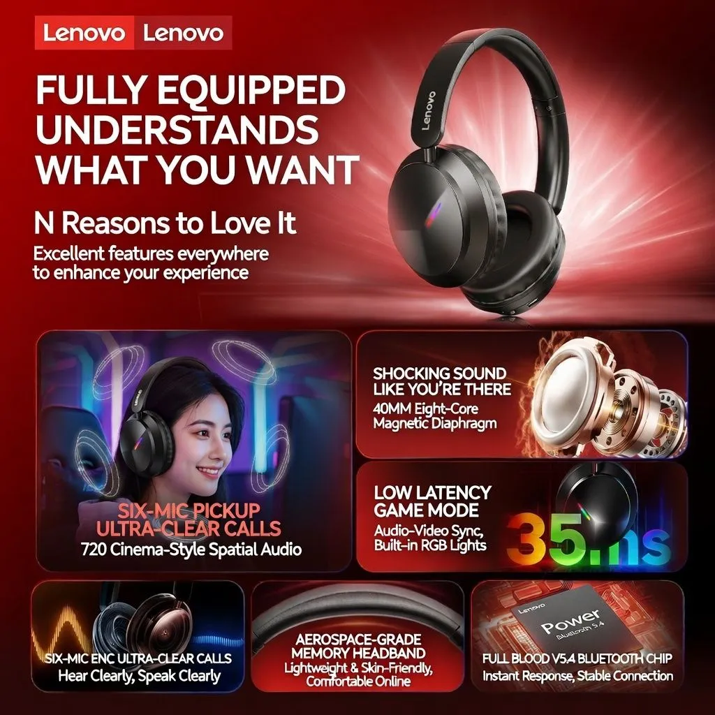 Lenovo EH140 Bluetooth Gaming Headset – Over-Ear Low-Latency Wireless Headphones with Long Battery Life for PC, Mobile, and Esports thumbnail 5
