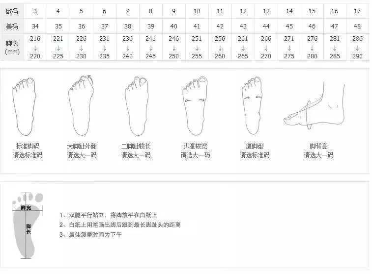 Men's and Women's Fashion Sneakers - 2025 New Summer Style, Versatile Thick Sole, Korean Style, Casual Couple Shoes, Height Increasing Daddy Sneakers showcase 2