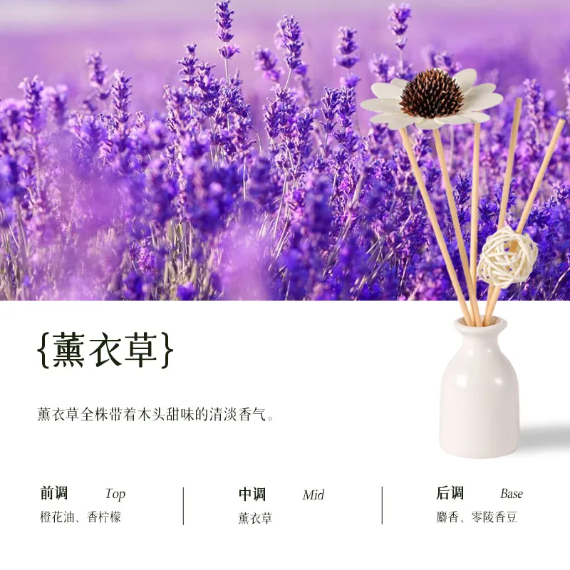 Lavender Essential Oil Diffuser Set - Fireless Aromatherapy with Rattan Reeds & Ceramic Holder - Wholesale Customizable Perfume Diffuser for Home Fragrance thumbnail 8