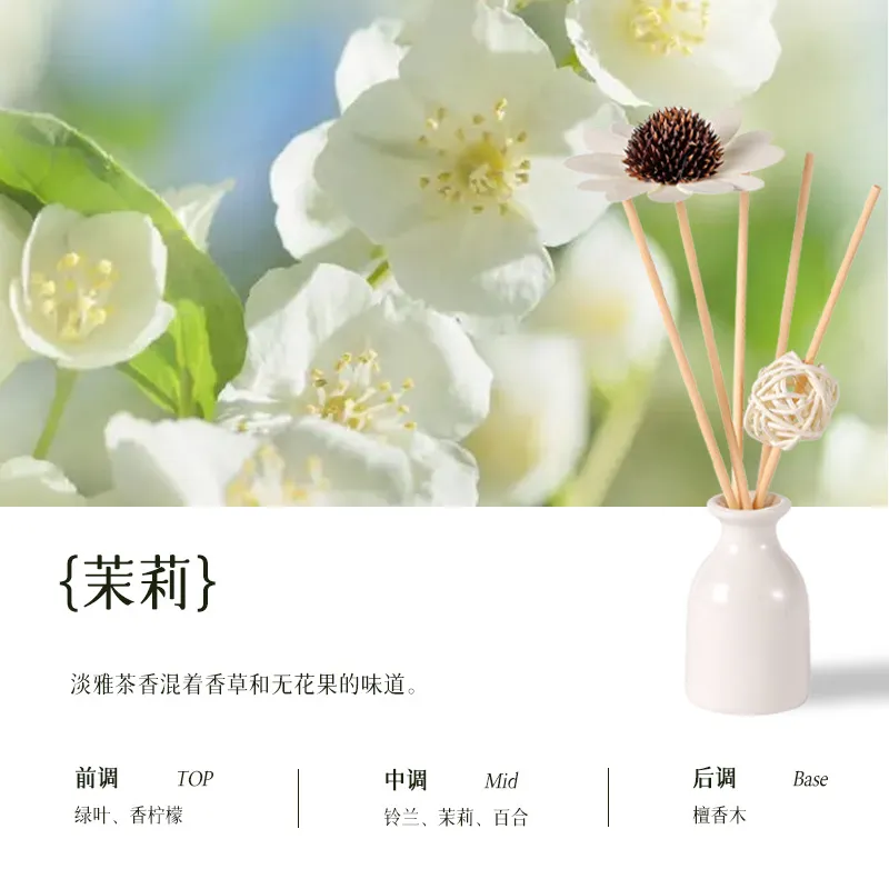 Lavender Essential Oil Diffuser Set - Fireless Aromatherapy with Rattan Reeds & Ceramic Holder - Wholesale Customizable Perfume Diffuser for Home Fragrance thumbnail 9