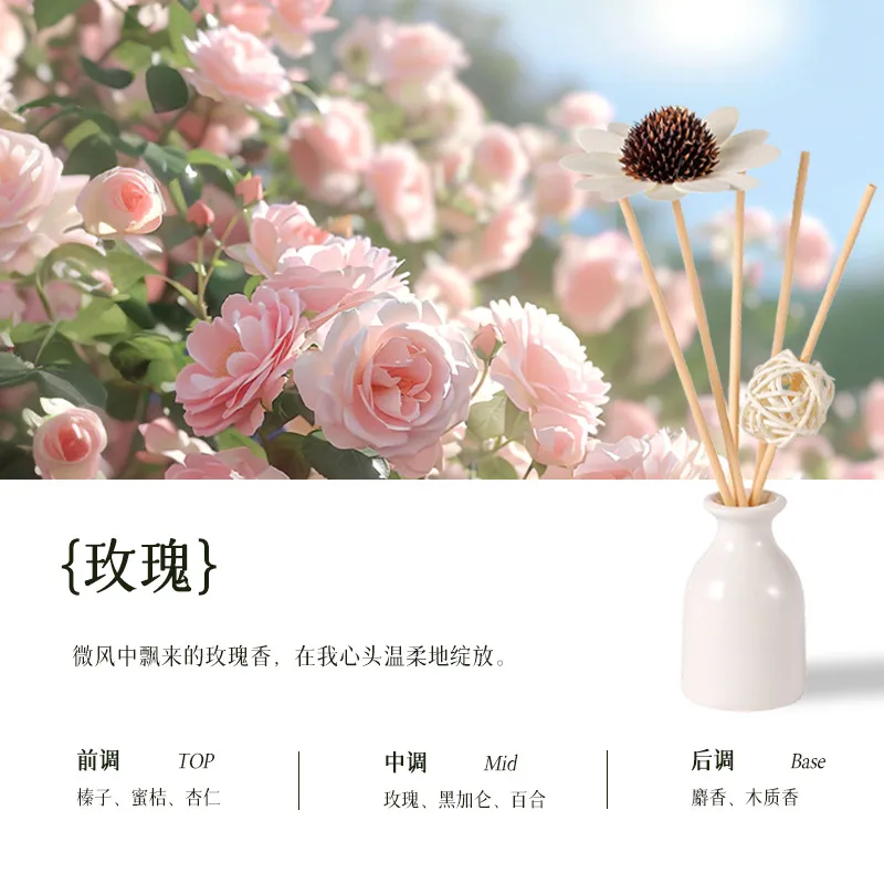 Lavender Essential Oil Diffuser Set - Fireless Aromatherapy with Rattan Reeds & Ceramic Holder - Wholesale Customizable Perfume Diffuser for Home Fragrance thumbnail 10
