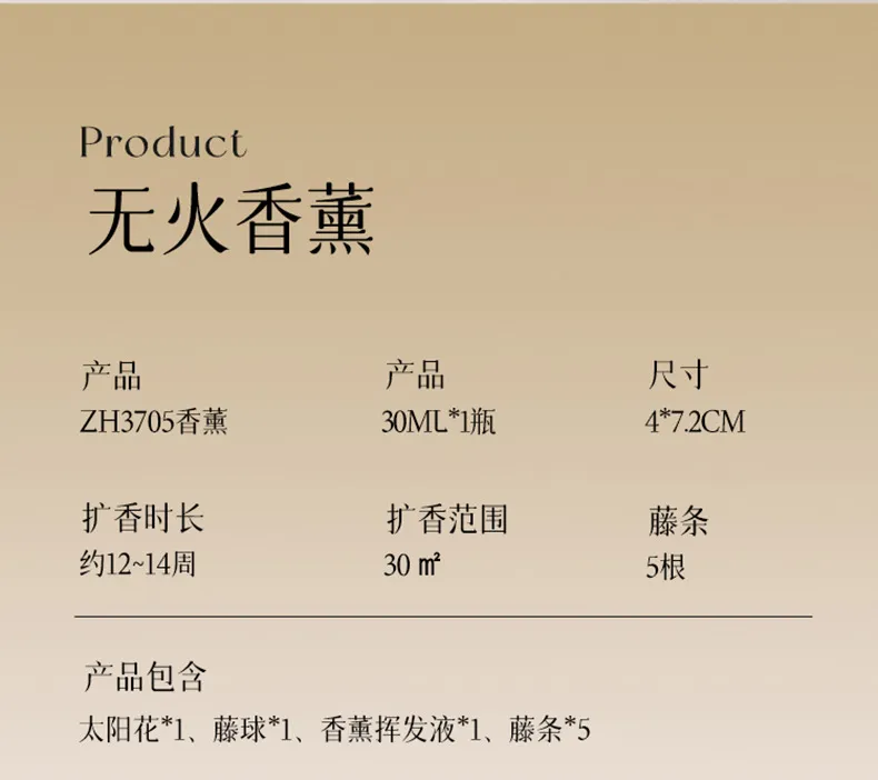 Lavender Essential Oil Diffuser Set - Fireless Aromatherapy with Rattan Reeds & Ceramic Holder - Wholesale Customizable Perfume Diffuser for Home Fragrance showcase 19