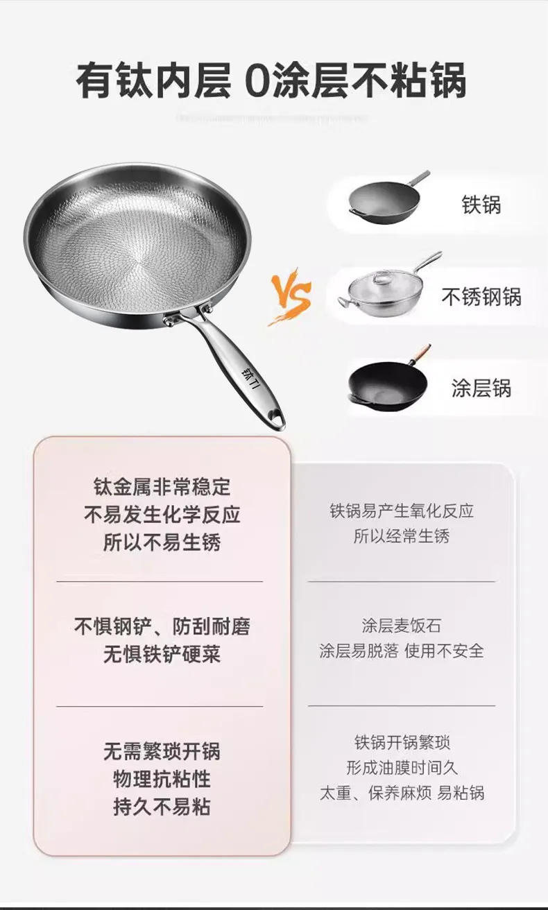 Titanium Non-Stick Frying Pan - German Classy Design, Uncoated, Titanium Alloy, Gas Stove Compatible - Perfect for Steak, Household Use showcase 6