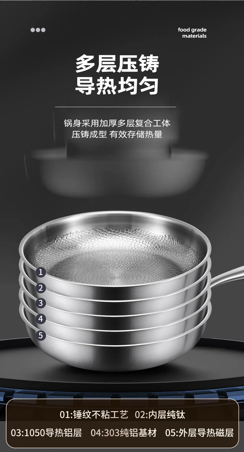 Titanium Non-Stick Frying Pan - German Classy Design, Uncoated, Titanium Alloy, Gas Stove Compatible - Perfect for Steak, Household Use showcase 11
