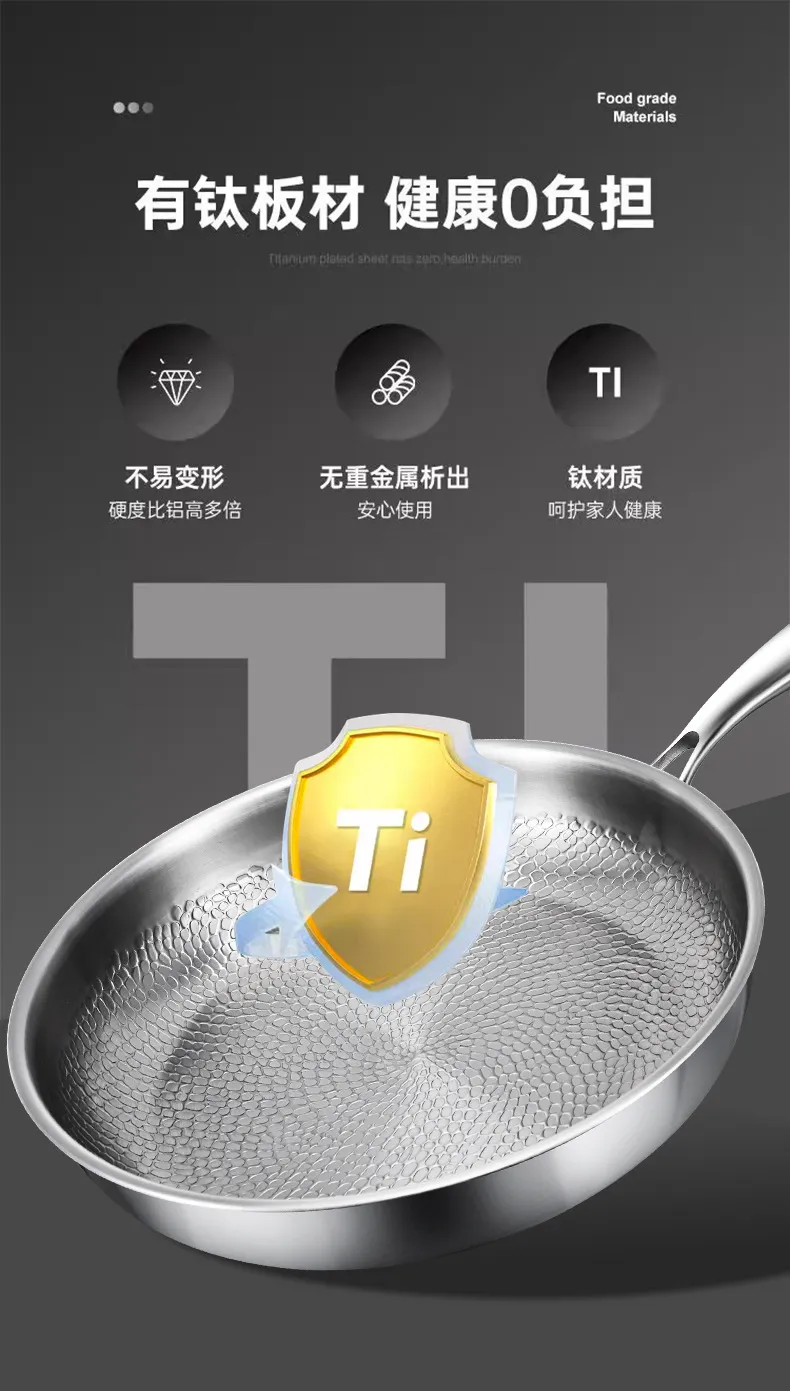 Titanium Non-Stick Frying Pan - German Classy Design, Uncoated, Titanium Alloy, Gas Stove Compatible - Perfect for Steak, Household Use showcase 5