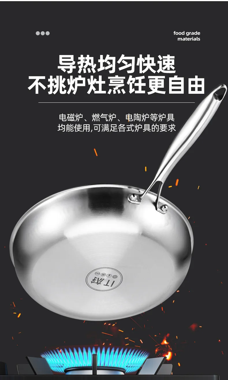 Titanium Non-Stick Frying Pan - German Classy Design, Uncoated, Titanium Alloy, Gas Stove Compatible - Perfect for Steak, Household Use showcase 14