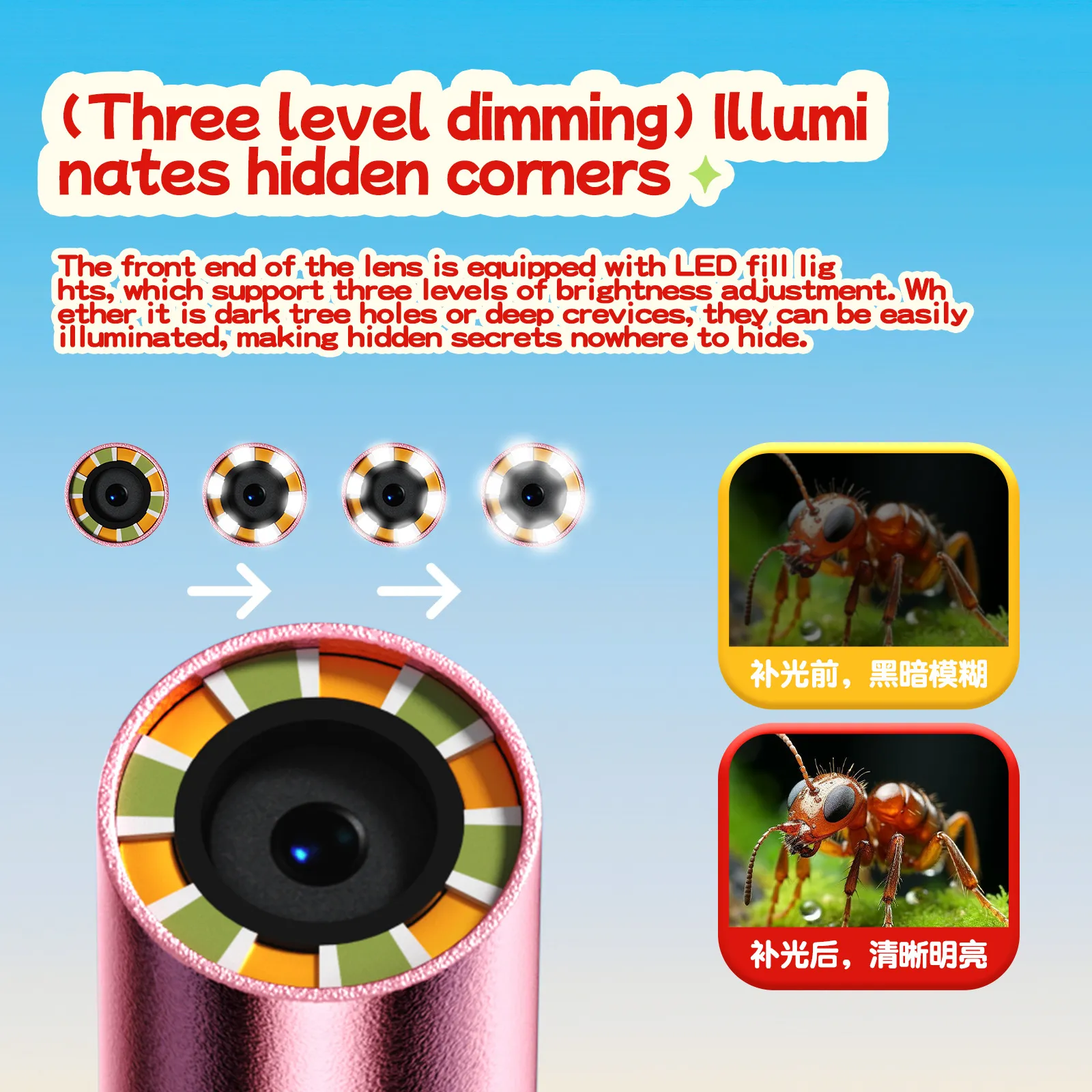 Kids Digital Camera 2025 New Educational Cartoon Camera for Children's Outdoor Exploration Photography, Portable Shockproof Video Recorder, Best Gift for Boys and Girls thumbnail 4