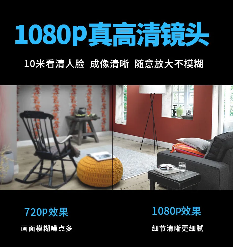 X5 HD 1080P WiFi Wireless Security Camera with Night Vision - Home Surveillance, Remote Monitoring, Motion Detection, Two-Way Audio - Indoor/Outdoor Use showcase 2