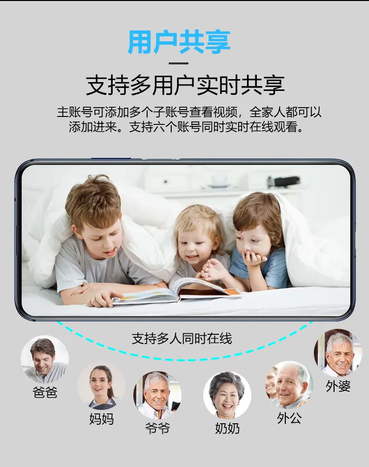 X5 HD 1080P WiFi Wireless Security Camera with Night Vision - Home Surveillance, Remote Monitoring, Motion Detection, Two-Way Audio - Indoor/Outdoor Use showcase 9