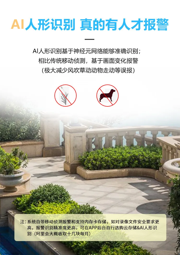 X5 HD 1080P WiFi Wireless Security Camera with Night Vision - Home Surveillance, Remote Monitoring, Motion Detection, Two-Way Audio - Indoor/Outdoor Use showcase 6