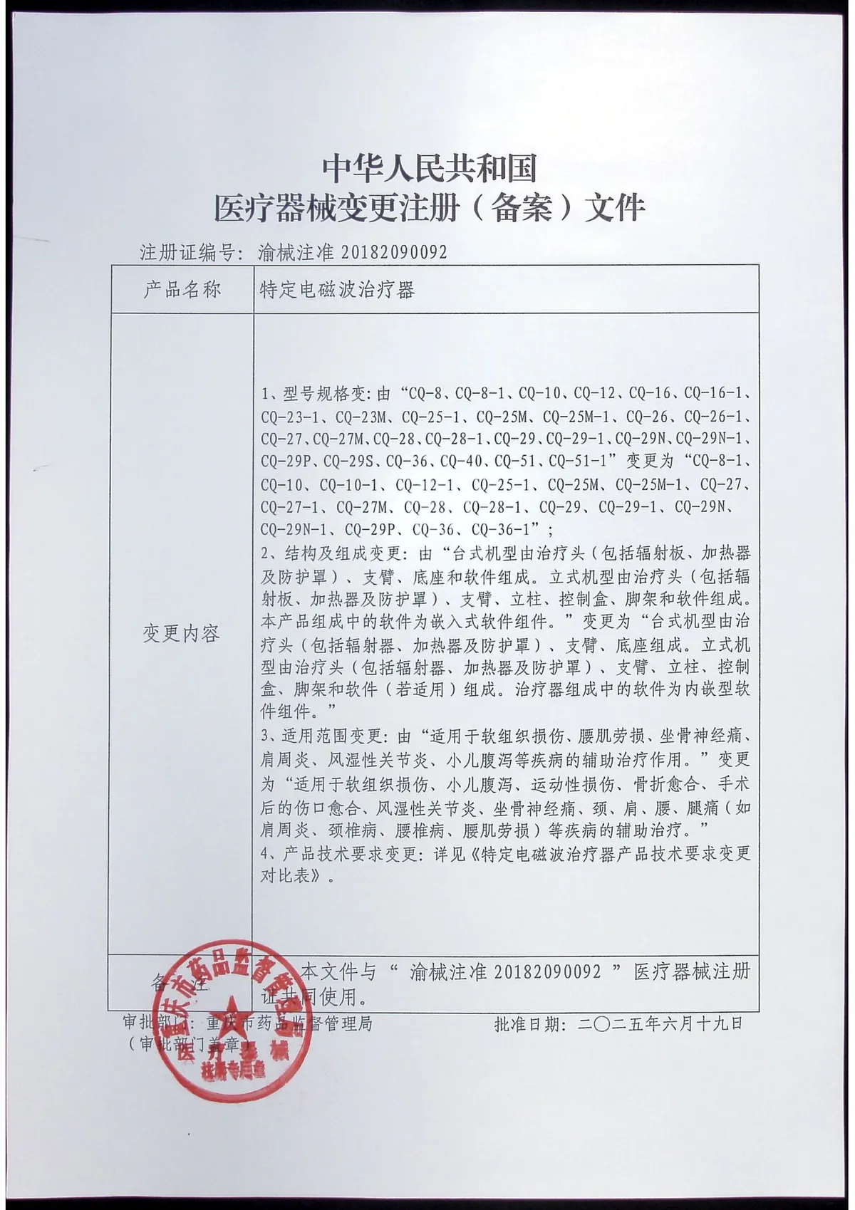 Far Infrared TDP Lamp for Pain Relief - CQ-29P Crane Magic Lamp Physiotherapy Device - Electromagnetic Wave Therapy for Home Use - Medical Baking Lamp showcase 14