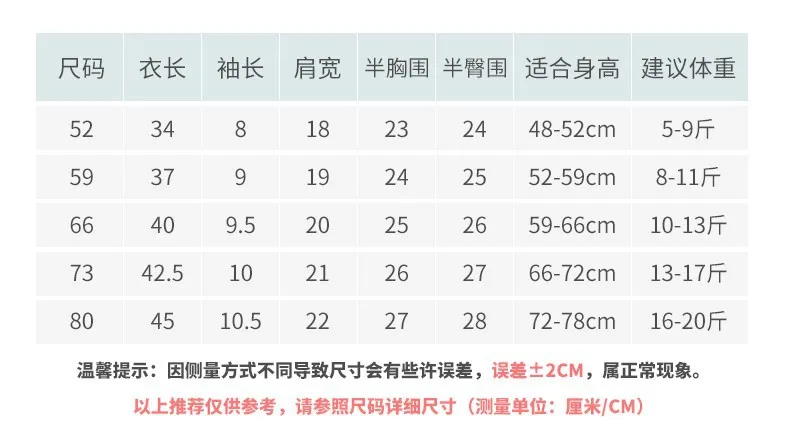 Baby Summer Clothes Set - Short Sleeve Thin Triangle Harem Newborn One-Piece Pajamas - Breathable Romper for Infants showcase 8
