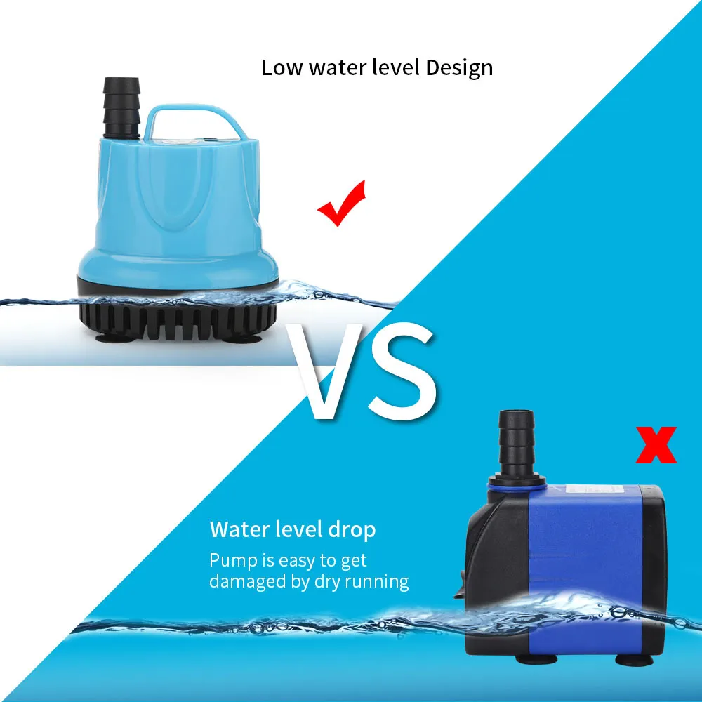Aquarium Submersible Water Pump - Bottom Suction Fish Tank Circulation Pump for Water Change, Filtration, Oxygenation - Quiet & Efficient showcase 6