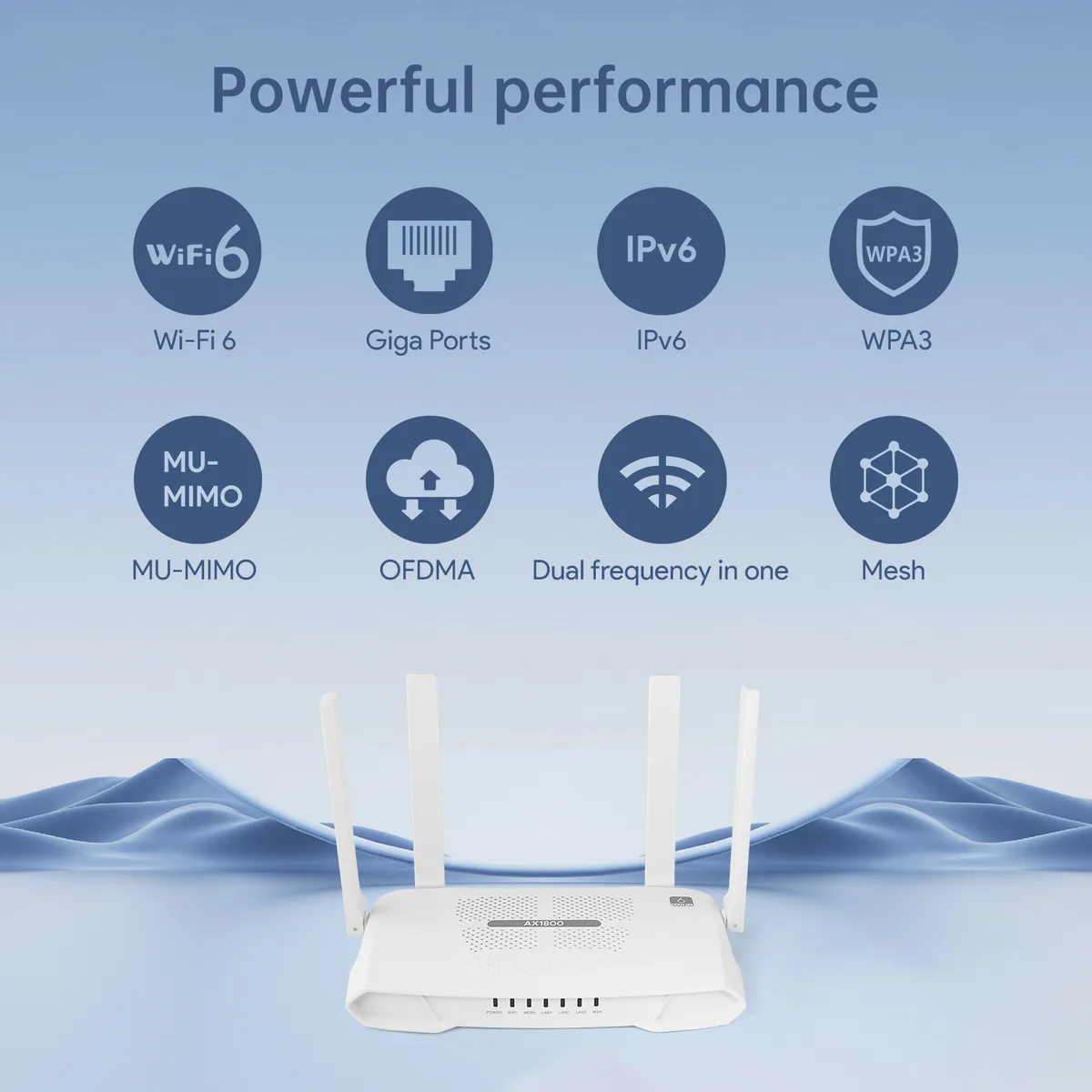 WiFi 6 Router AX1800 Mbps Dual-Band Gigabit Router with OpenWRT System for Home and Office - High-Speed Wireless Internet showcase 5