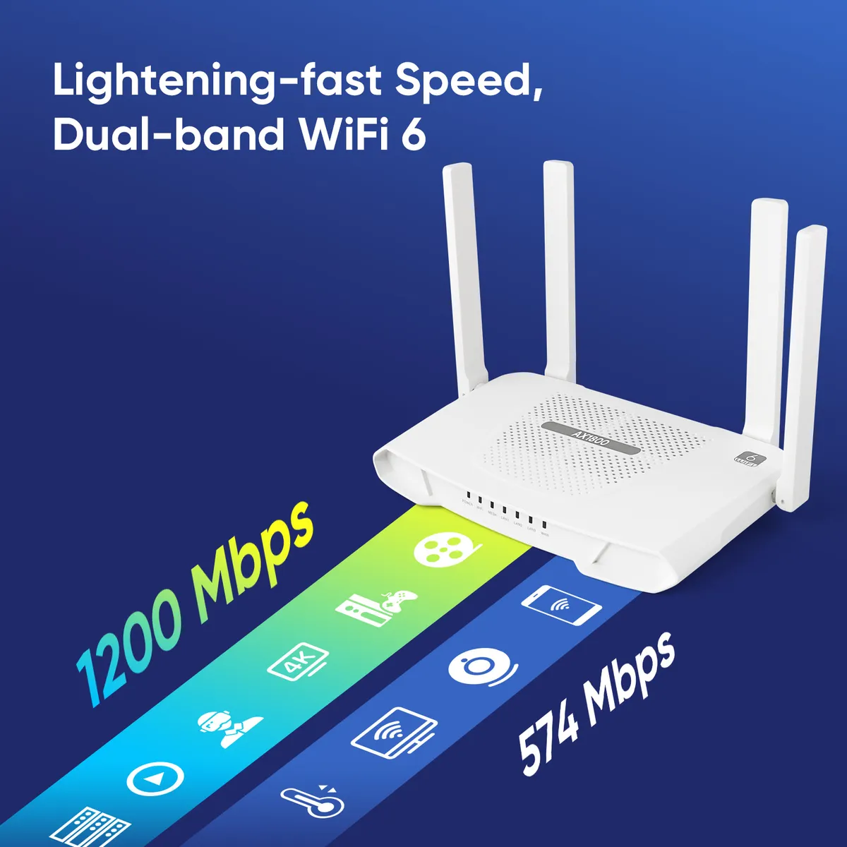 WiFi 6 Router AX1800 Mbps Dual-Band Gigabit Router with OpenWRT System for Home and Office - High-Speed Wireless Internet showcase 14