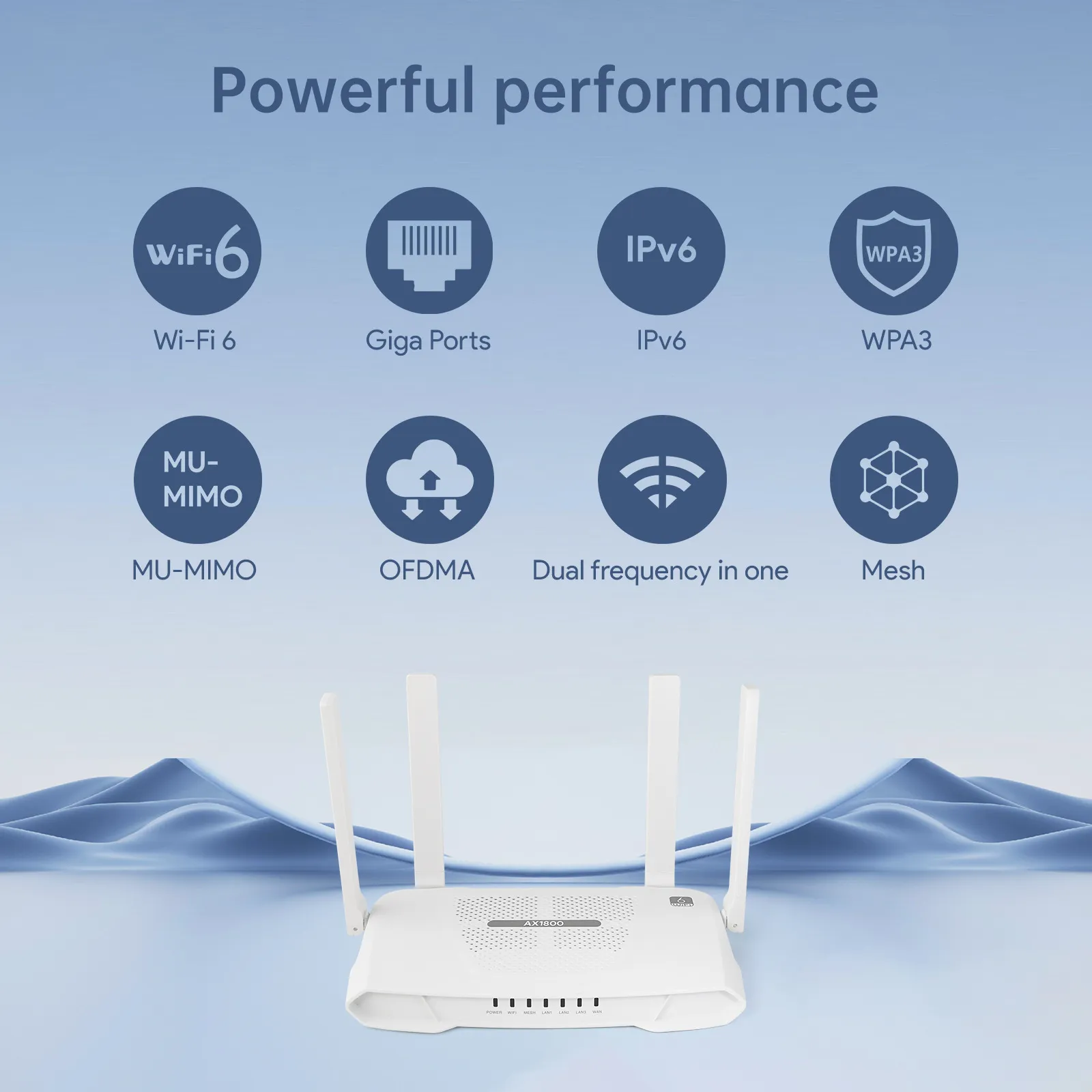 WiFi 6 Router AX1800 Mbps Dual-Band Gigabit Router with OpenWRT System for Home and Office - High-Speed Wireless Internet thumbnail 3