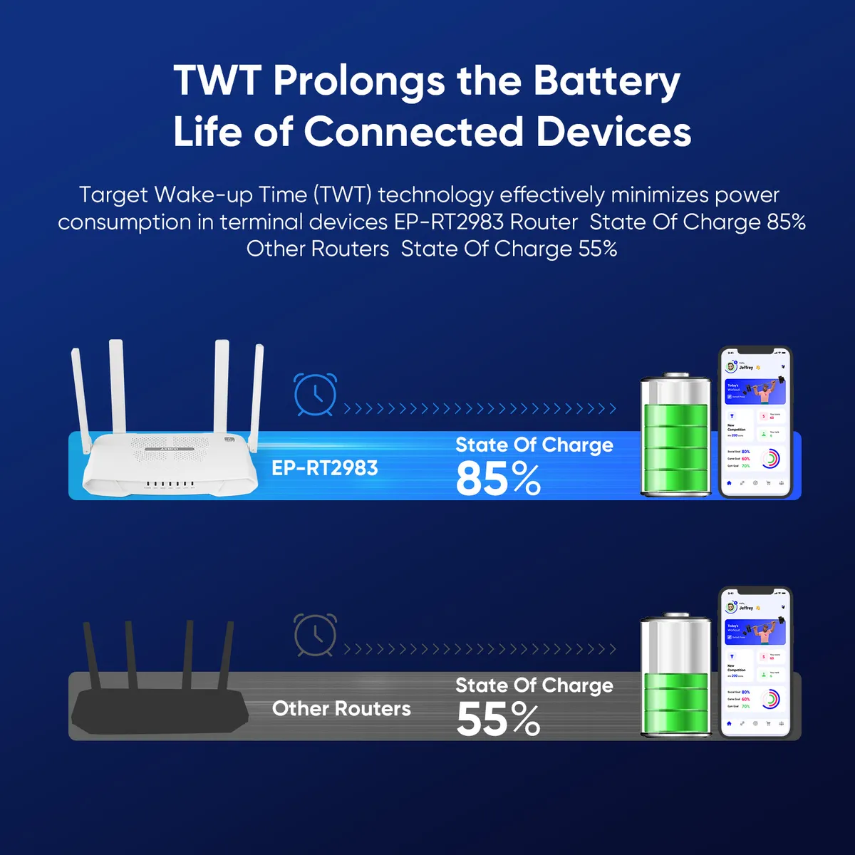 WiFi 6 Router AX1800 Mbps Dual-Band Gigabit Router with OpenWRT System for Home and Office - High-Speed Wireless Internet showcase 13